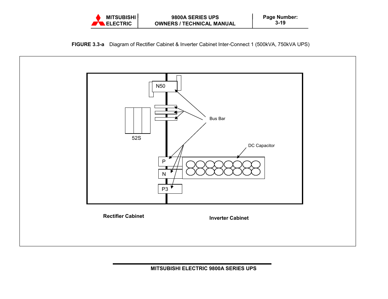 MITSUBISHI ELECTRIC 9800A SERIES UPS systems User Manual | Page 52 / 70
