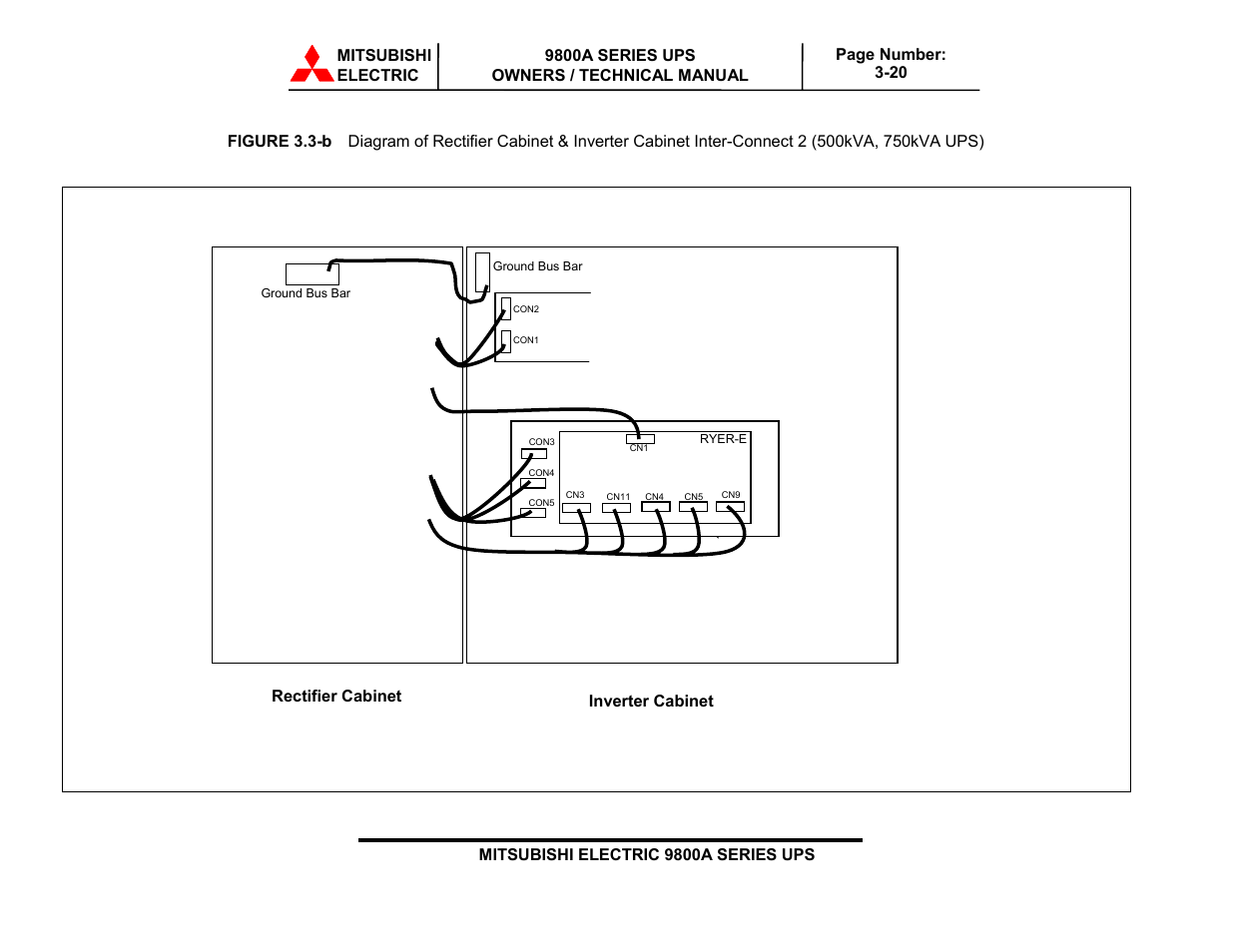 MITSUBISHI ELECTRIC 9800A SERIES UPS systems User Manual | Page 53 / 70