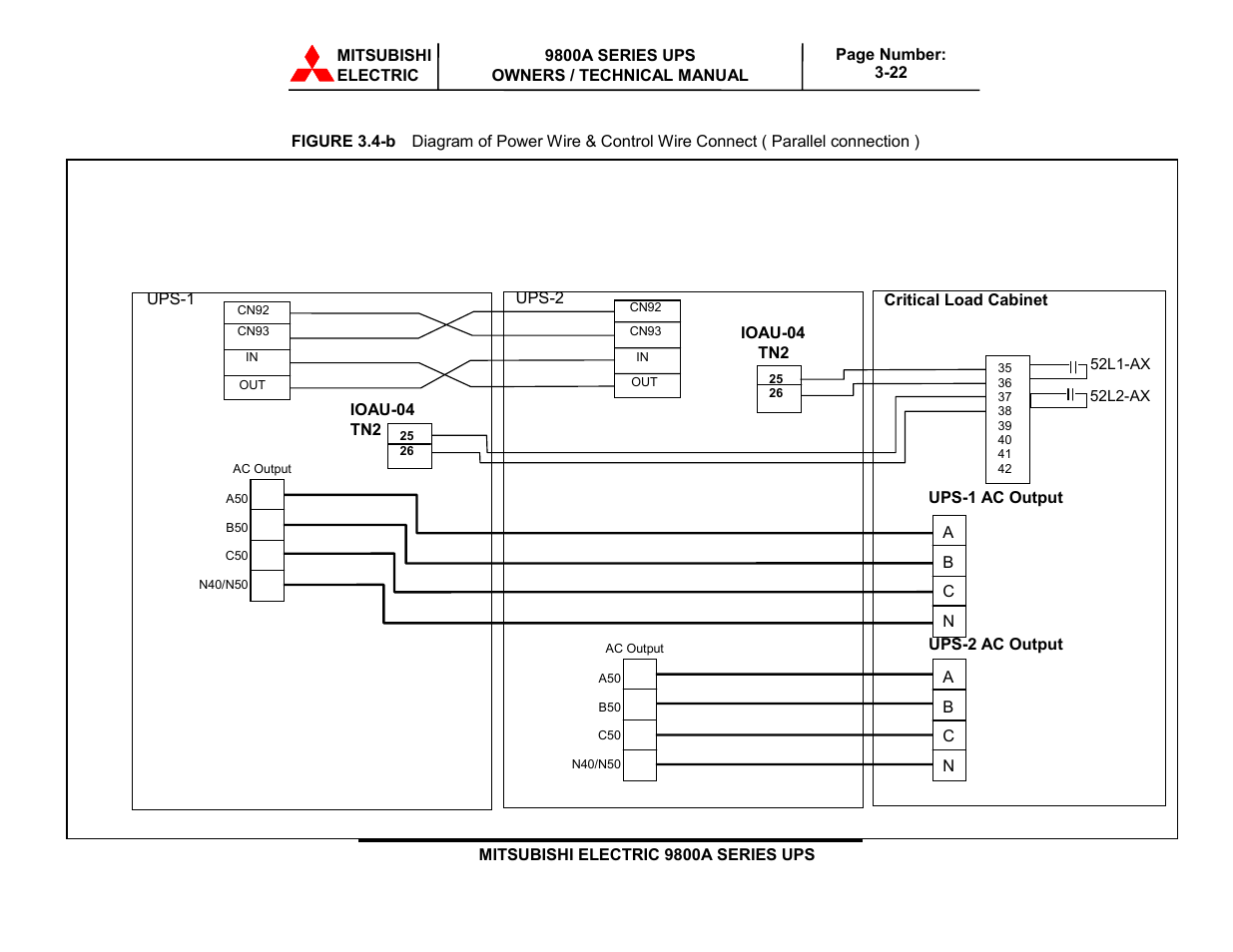 MITSUBISHI ELECTRIC 9800A SERIES UPS systems User Manual | Page 55 / 70