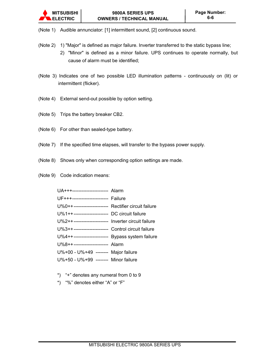 MITSUBISHI ELECTRIC 9800A SERIES UPS systems User Manual | Page 68 / 70