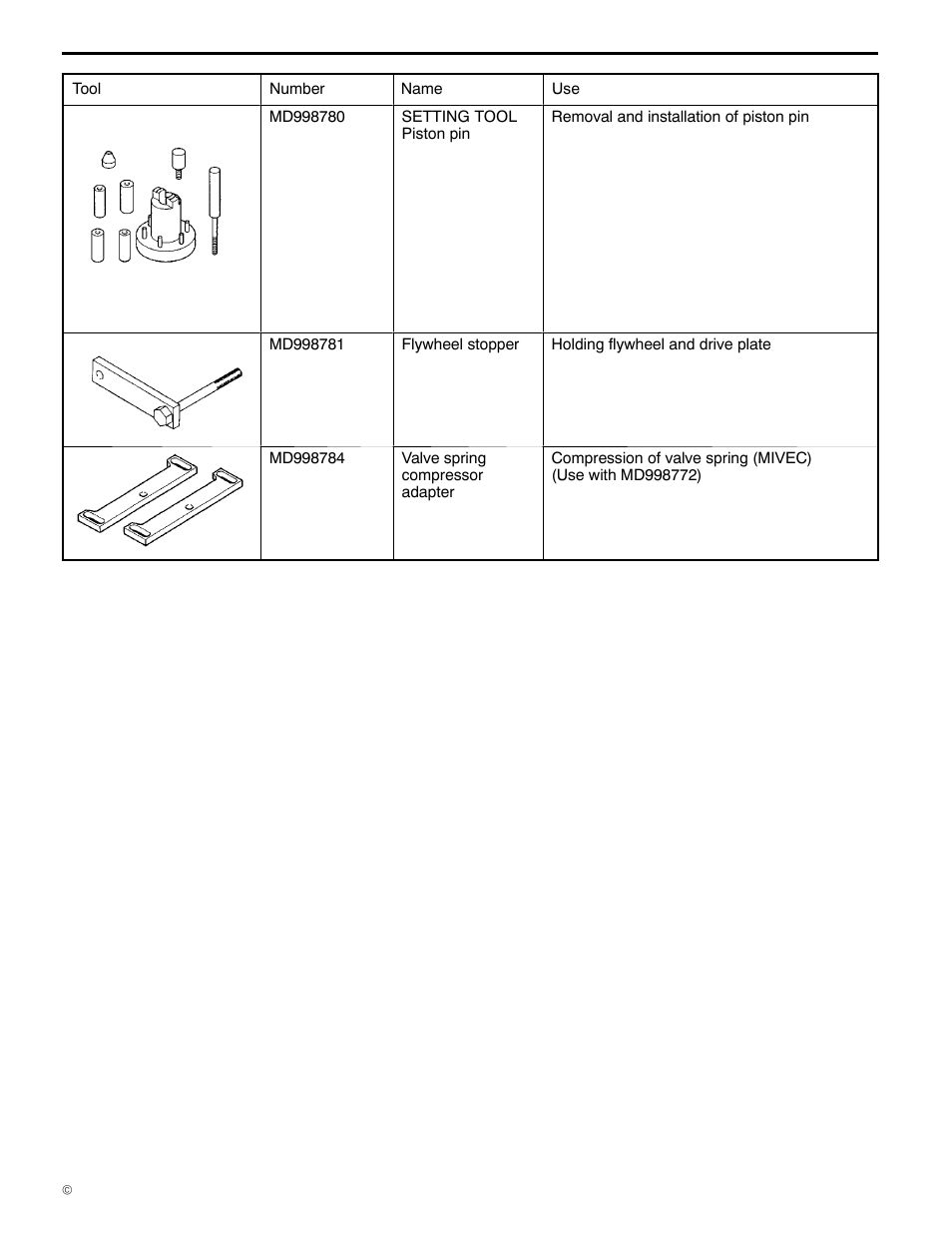 11a-2-4, 6a1 engine (e - w) | Mitsubishi Motors 6A1 User Manual | Page 15 / 83