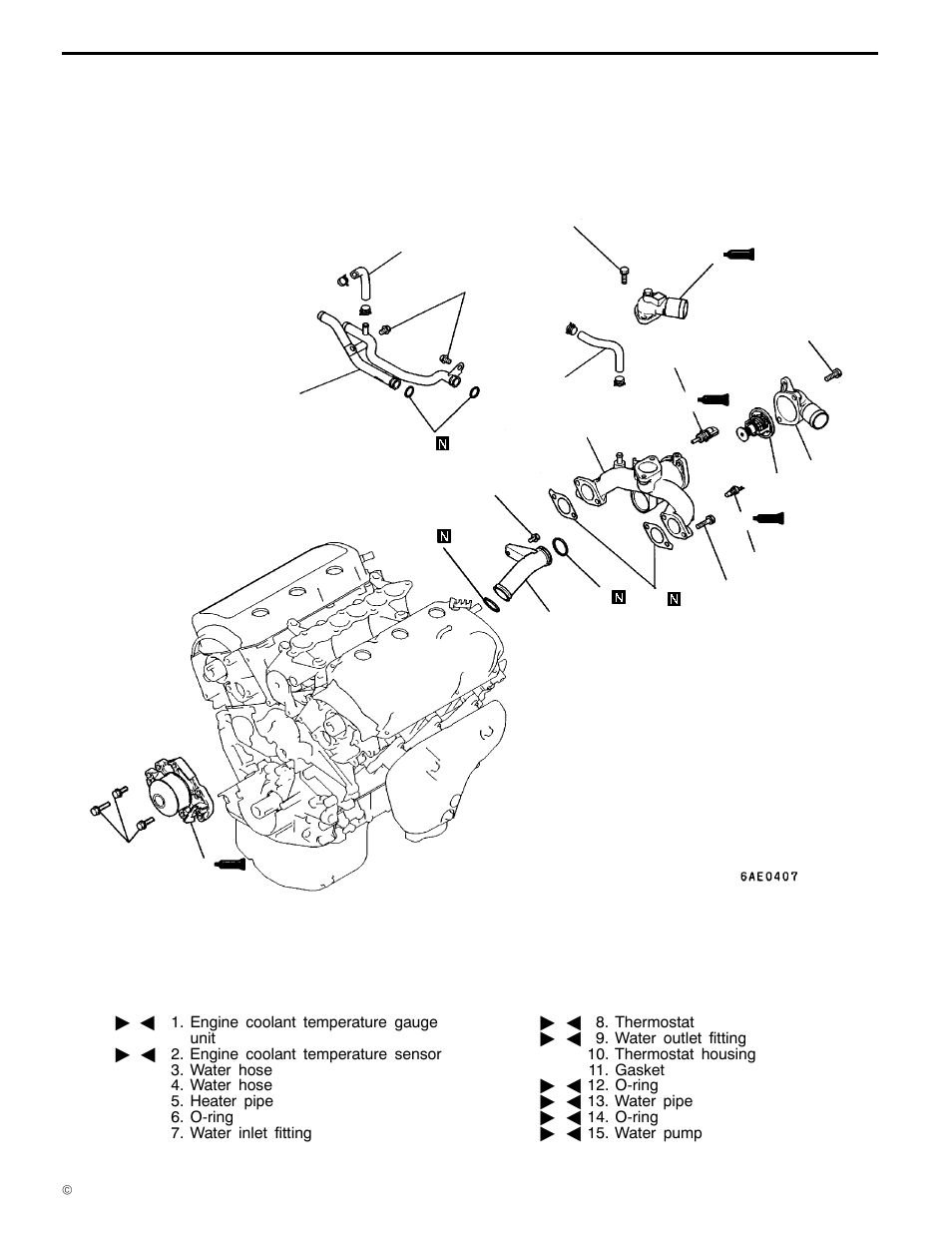 Water pump and water pipe, 6a1 engine (e - w), Removal and installation <sohc | Mitsubishi Motors 6A1 User Manual | Page 32 / 83