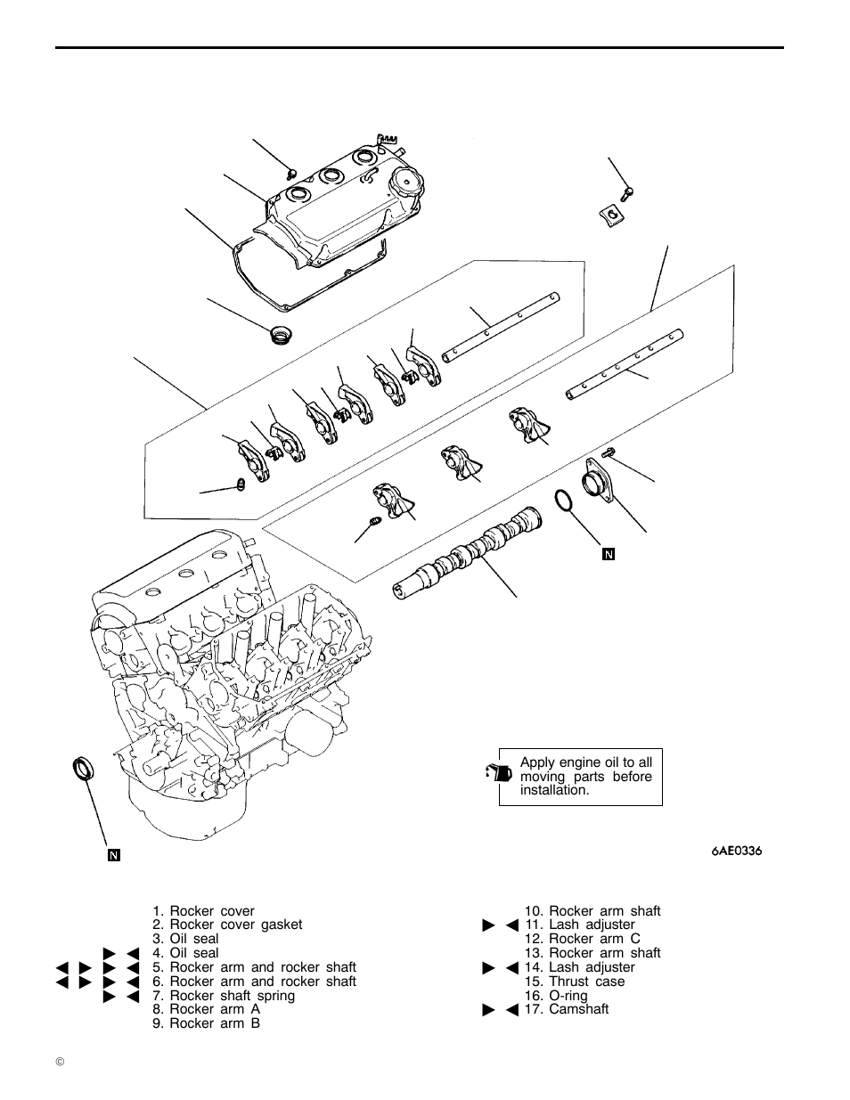 Rocker arm and camshaft <sohc, 6a1 engine (e - w), Removal and installation | Mitsubishi Motors 6A1 User Manual | Page 38 / 83