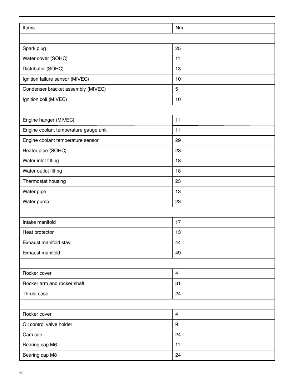 11a-1-5, 6a1 engine (e - w) | Mitsubishi Motors 6A1 User Manual | Page 8 / 83
