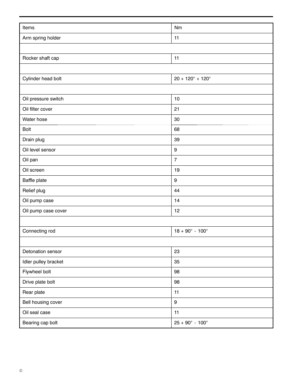 11a-1-6, 6a1 engine (e - w) | Mitsubishi Motors 6A1 User Manual | Page 9 / 83