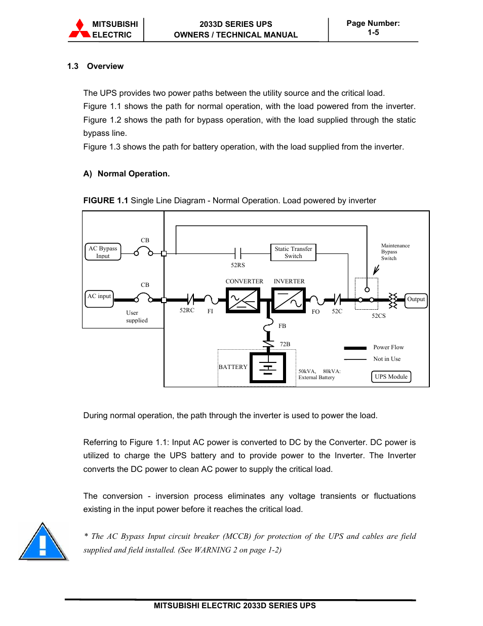 MITSUBISHI ELECTRIC 2033D SERIES UPS systems User Manual | Page 11 / 54