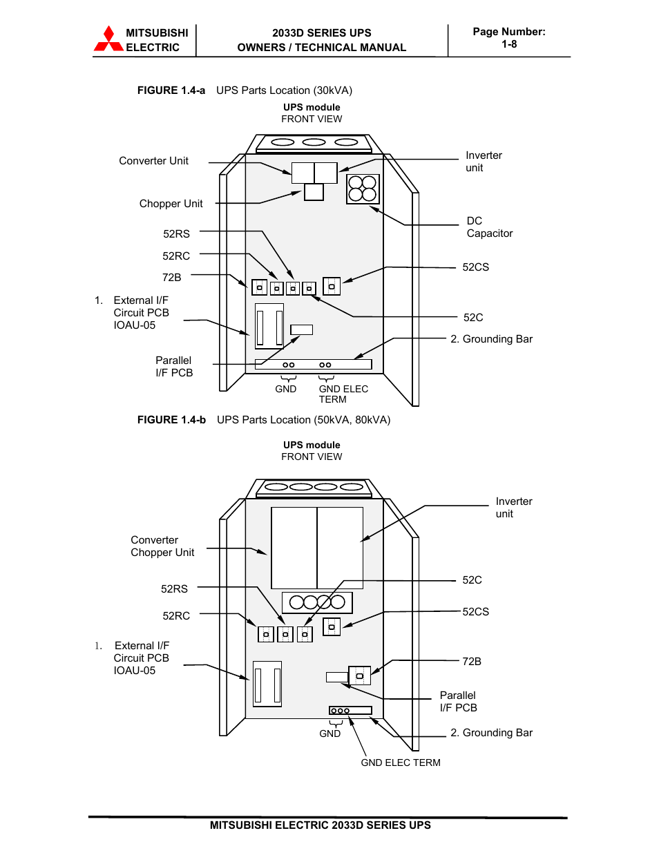 MITSUBISHI ELECTRIC 2033D SERIES UPS systems User Manual | Page 14 / 54