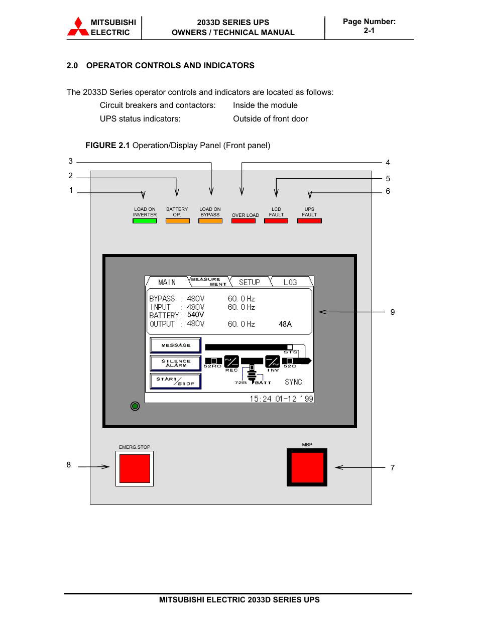 MITSUBISHI ELECTRIC 2033D SERIES UPS systems User Manual | Page 20 / 54