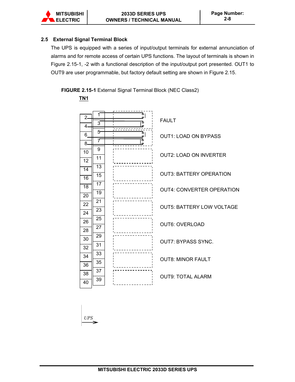 MITSUBISHI ELECTRIC 2033D SERIES UPS systems User Manual | Page 27 / 54