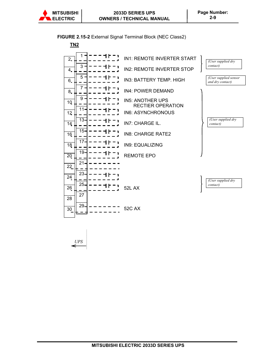 MITSUBISHI ELECTRIC 2033D SERIES UPS systems User Manual | Page 28 / 54