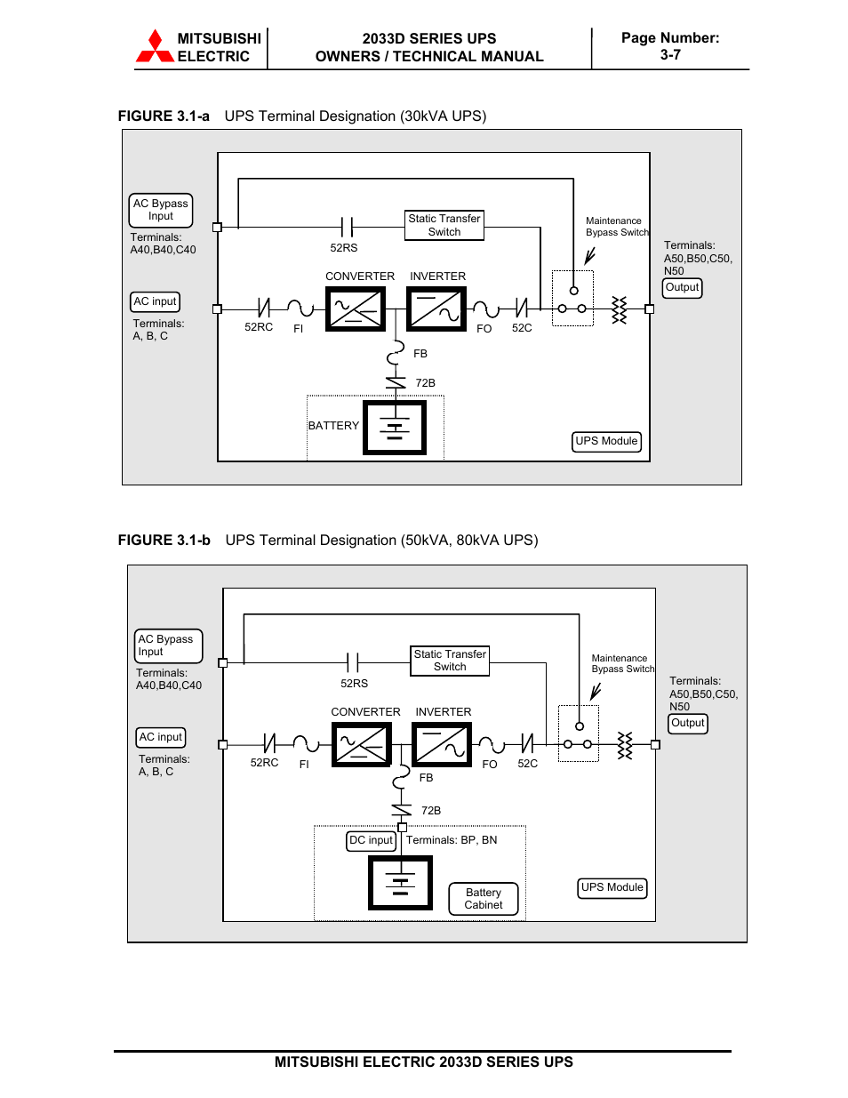 MITSUBISHI ELECTRIC 2033D SERIES UPS systems User Manual | Page 39 / 54