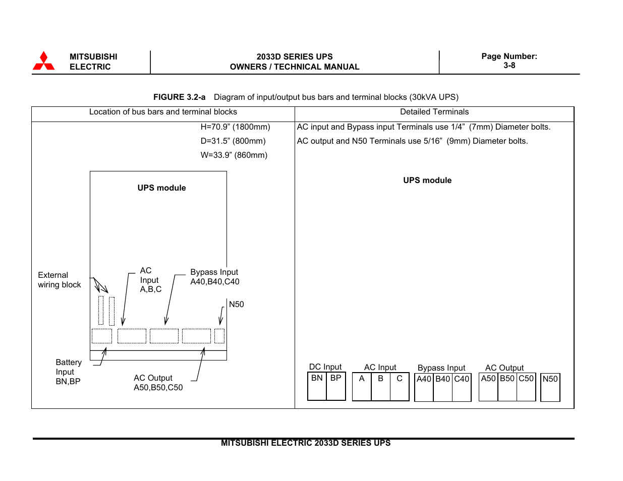 MITSUBISHI ELECTRIC 2033D SERIES UPS systems User Manual | Page 40 / 54