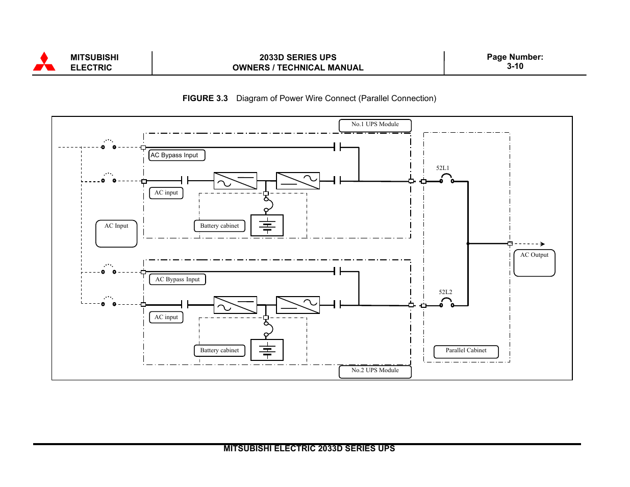 MITSUBISHI ELECTRIC 2033D SERIES UPS systems User Manual | Page 42 / 54