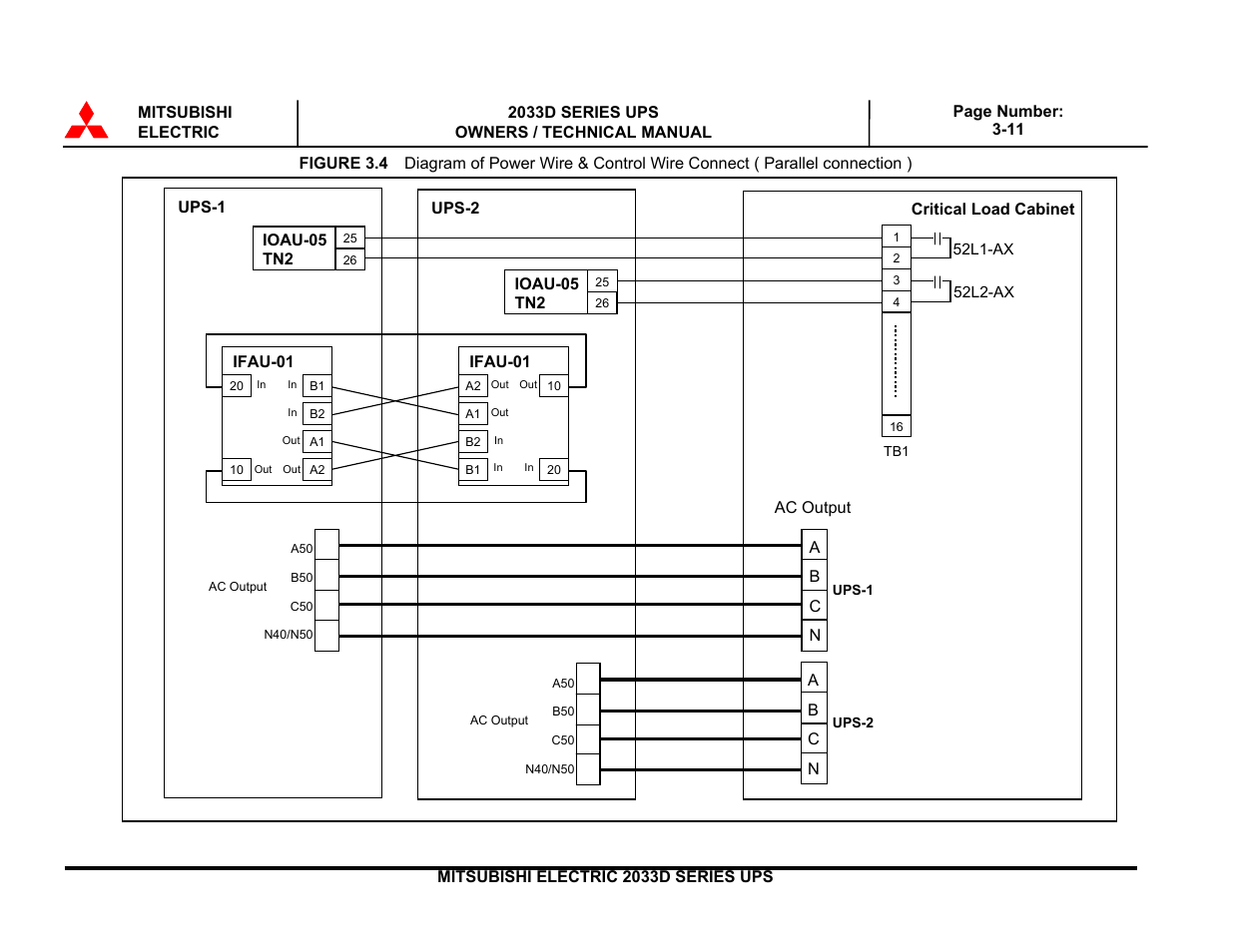 MITSUBISHI ELECTRIC 2033D SERIES UPS systems User Manual | Page 43 / 54