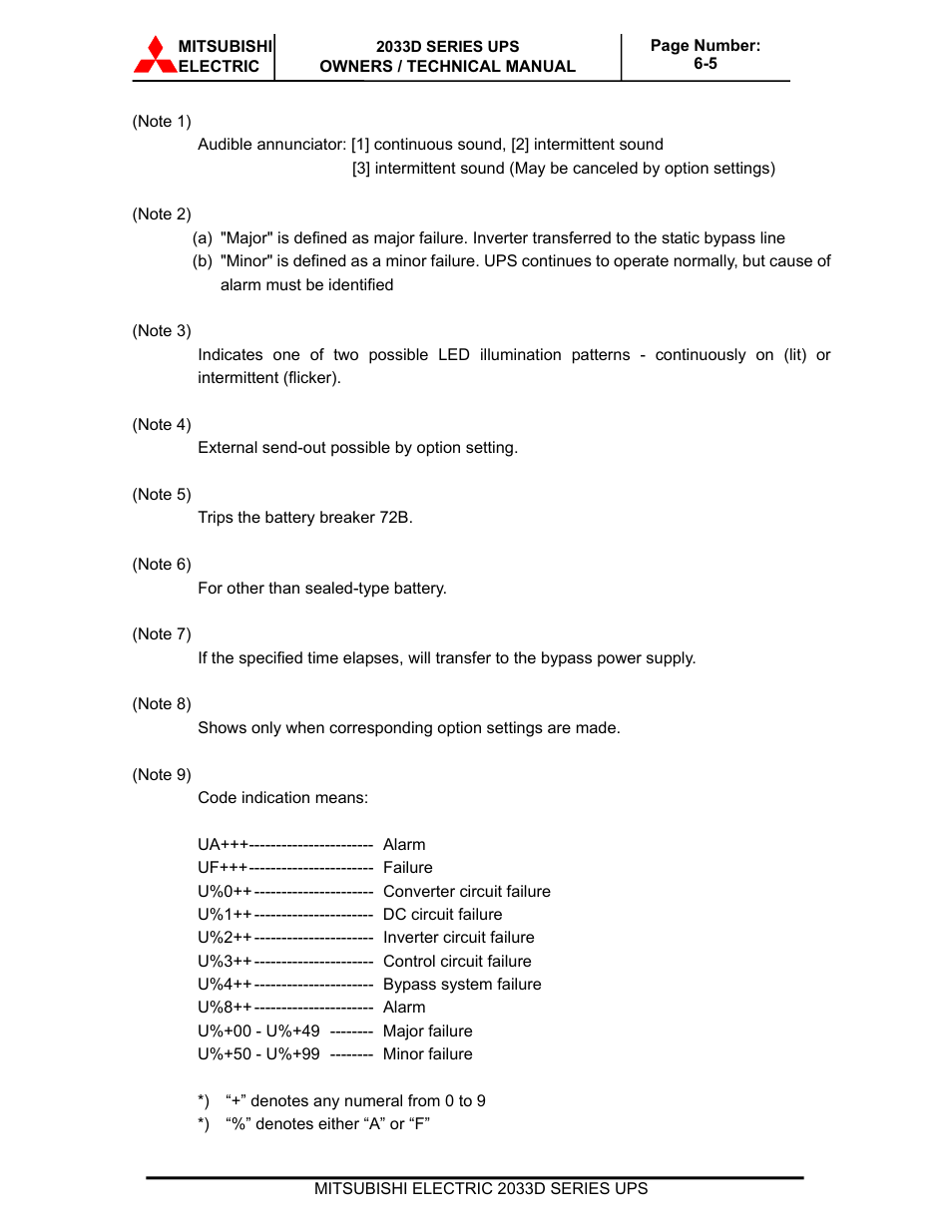 MITSUBISHI ELECTRIC 2033D SERIES UPS systems User Manual | Page 52 / 54