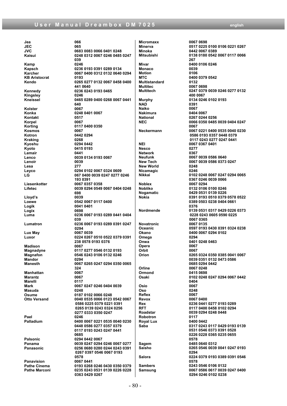 Dream Multimedia Dreambox DM 7025 User Manual | Page 80 / 91