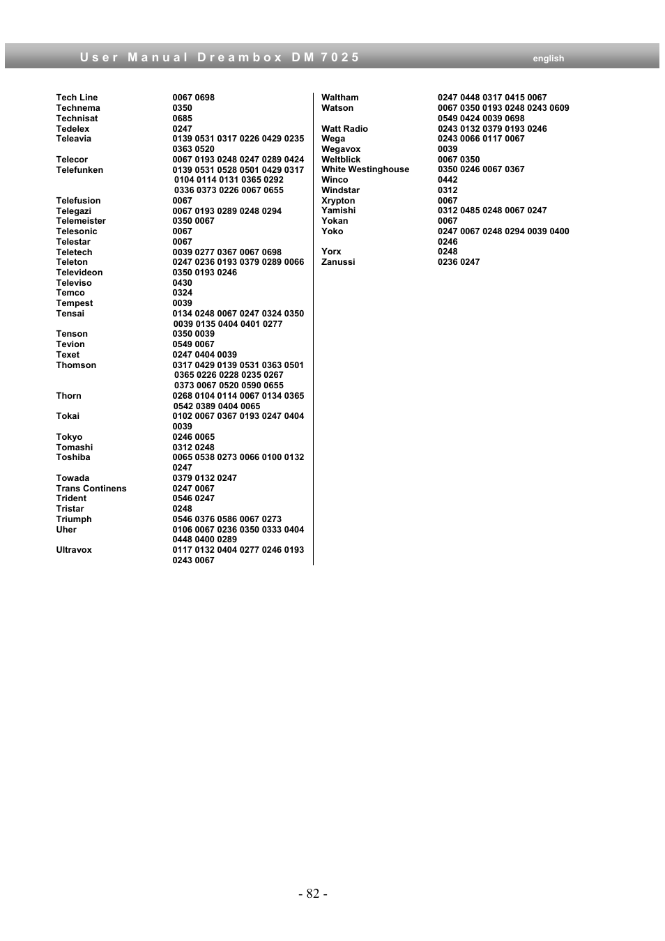Dream Multimedia Dreambox DM 7025 User Manual | Page 82 / 91