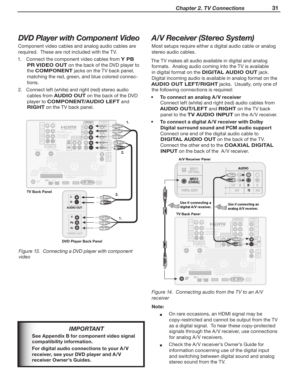 Dvd player with component video, A/v receiver (stereo system), Important | Chapter 2. tv connections | MITSUBISHI ELECTRIC WD-52631 User Manual | Page 31 / 108