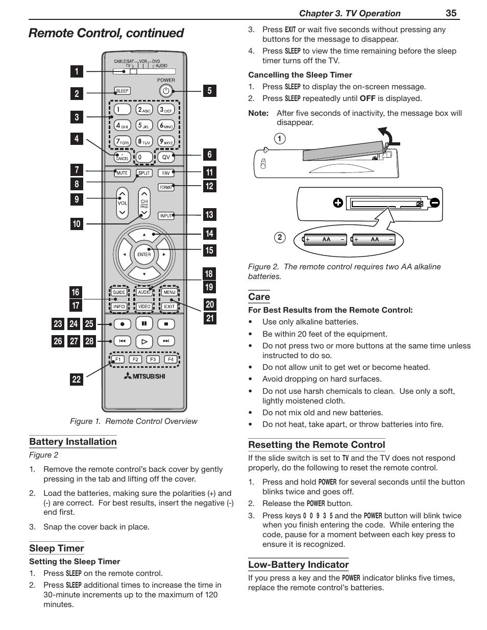 Remote control, continued | MITSUBISHI ELECTRIC WD-52631 User Manual | Page 35 / 108