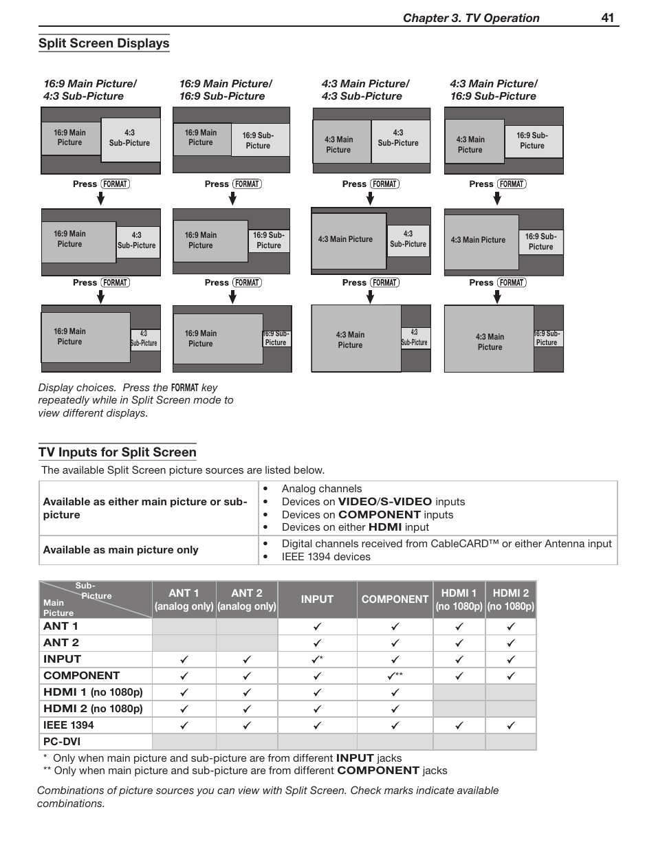 41 tv inputs for split screen, Split screen displays, Chapter 3. tv operation | MITSUBISHI ELECTRIC WD-52631 User Manual | Page 41 / 108