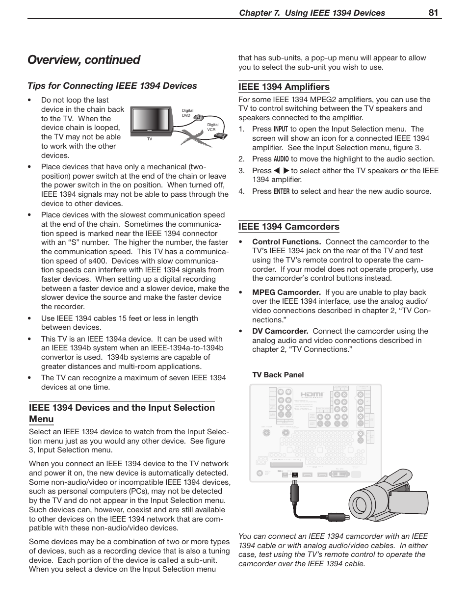 Overview, continued, Tips for connecting ieee 1394 devices, Ieee 1394 amplifiers | Ieee 1394 camcorders | MITSUBISHI ELECTRIC WD-52631 User Manual | Page 81 / 108