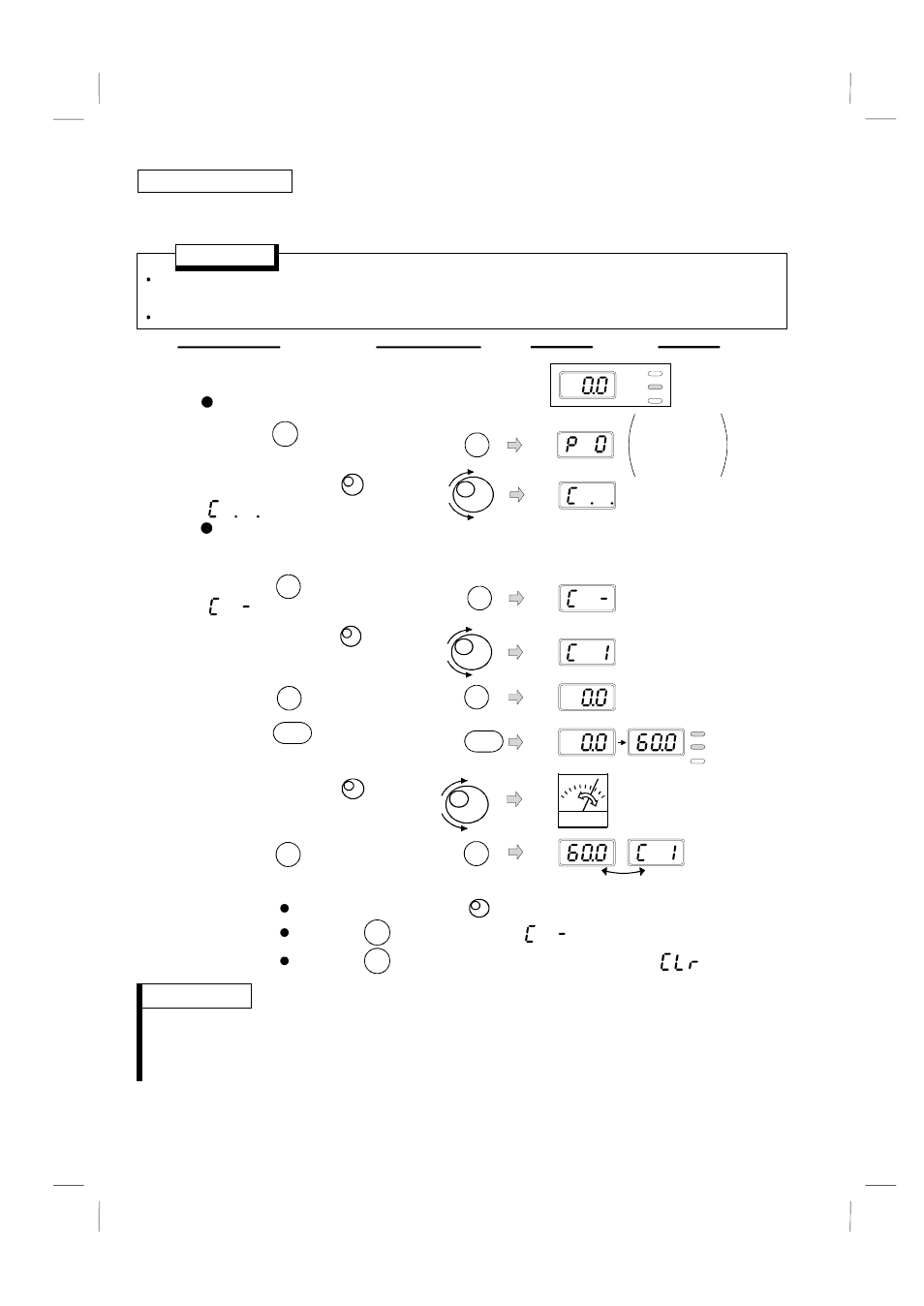 Operation display 1 | MITSUBISHI ELECTRIC FR-S520 User Manual | Page 123 / 191