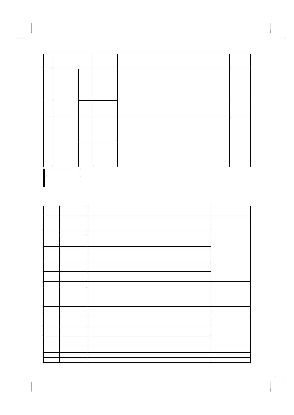 Error code list | MITSUBISHI ELECTRIC FR-S520 User Manual | Page 137 / 191
