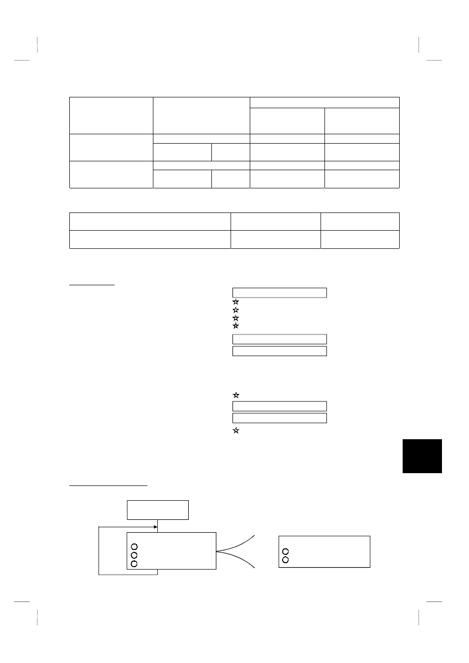 5) operation at alarm occurrence, 6) communication error, 7) program example | MITSUBISHI ELECTRIC FR-S520 User Manual | Page 138 / 191