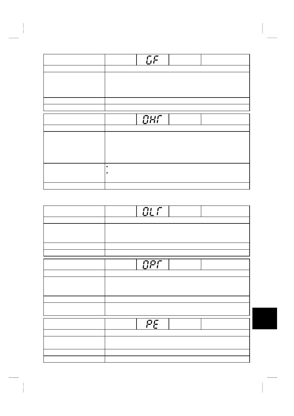 MITSUBISHI ELECTRIC FR-S520 User Manual | Page 149 / 191