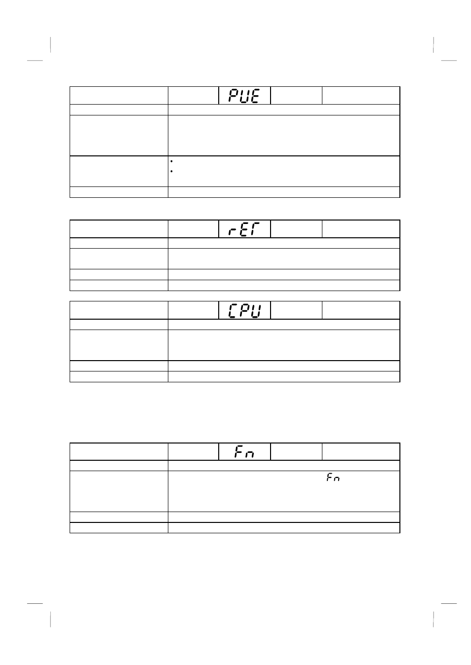 2) minor failures | MITSUBISHI ELECTRIC FR-S520 User Manual | Page 150 / 191