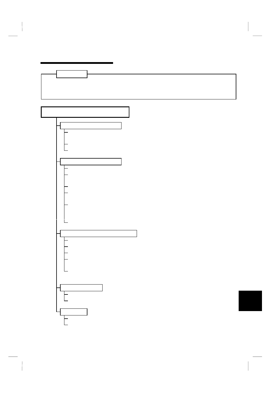 2 troubleshooting, 1 motor remains stopped | MITSUBISHI ELECTRIC FR-S520 User Manual | Page 155 / 191