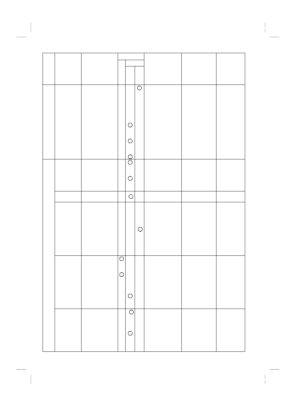 MITSUBISHI ELECTRIC FR-S520 User Manual | Page 160 / 191