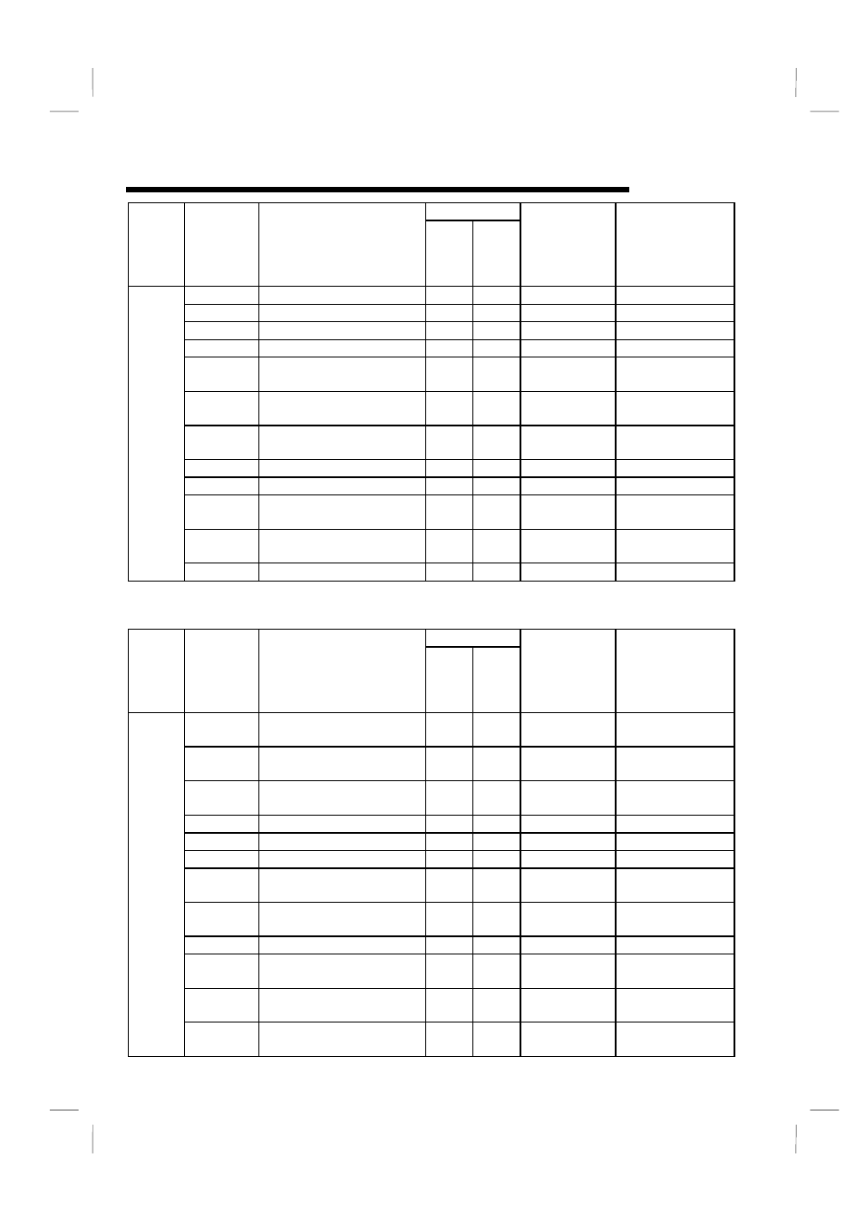 Appendix 1 parameter data code list | MITSUBISHI ELECTRIC FR-S520 User Manual | Page 186 / 191