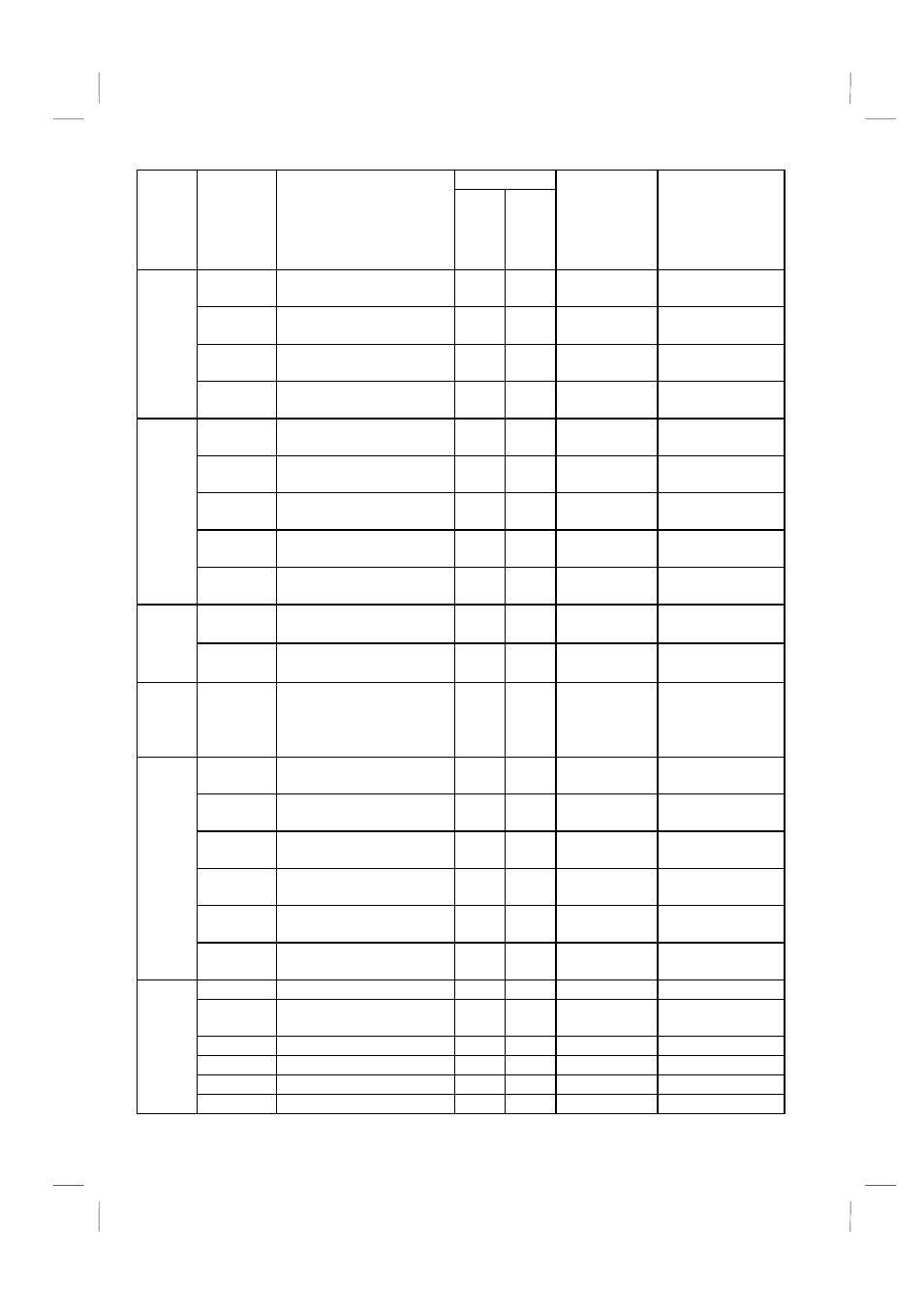 MITSUBISHI ELECTRIC FR-S520 User Manual | Page 188 / 191