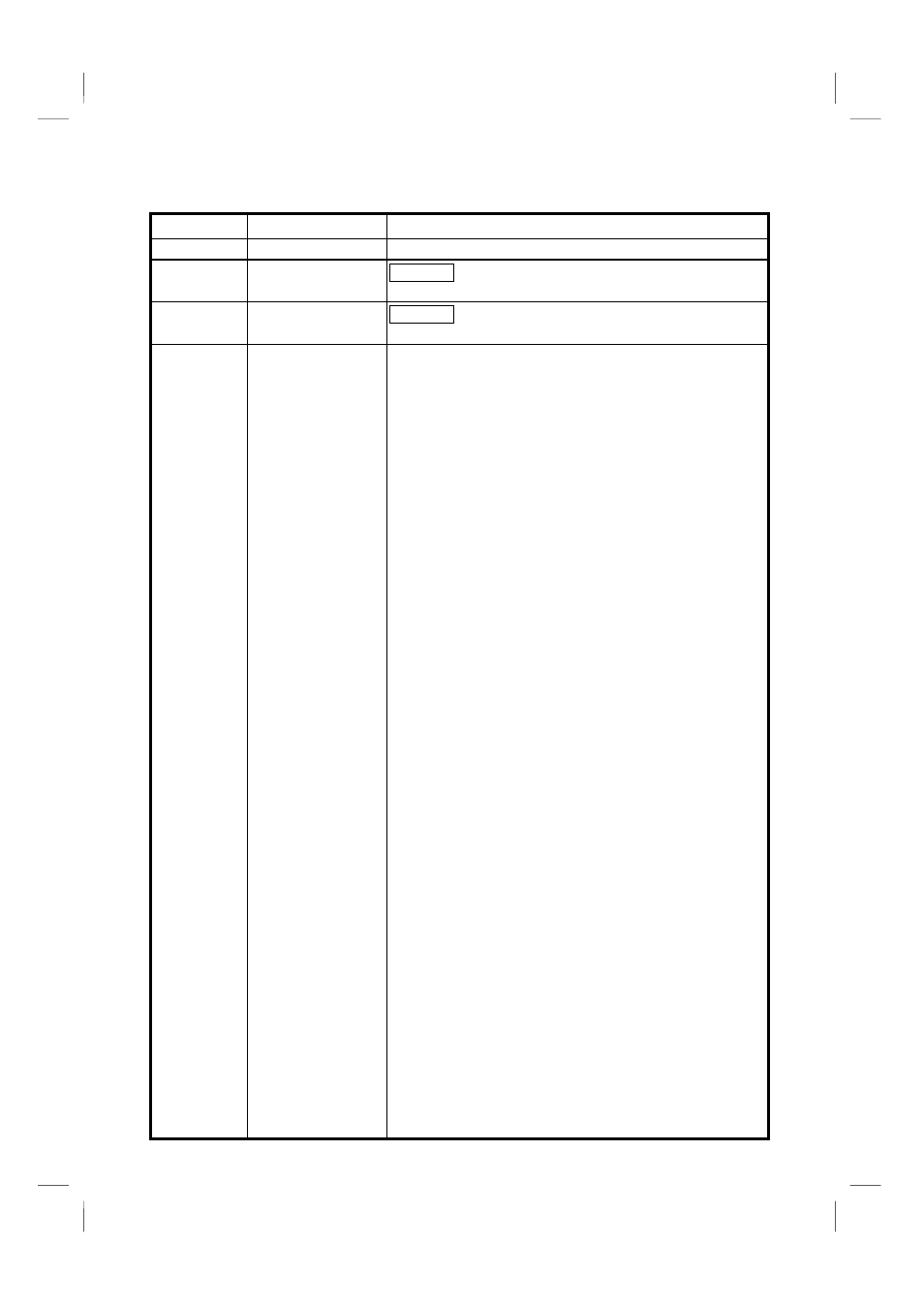 Revisions | MITSUBISHI ELECTRIC FR-S520 User Manual | Page 191 / 191