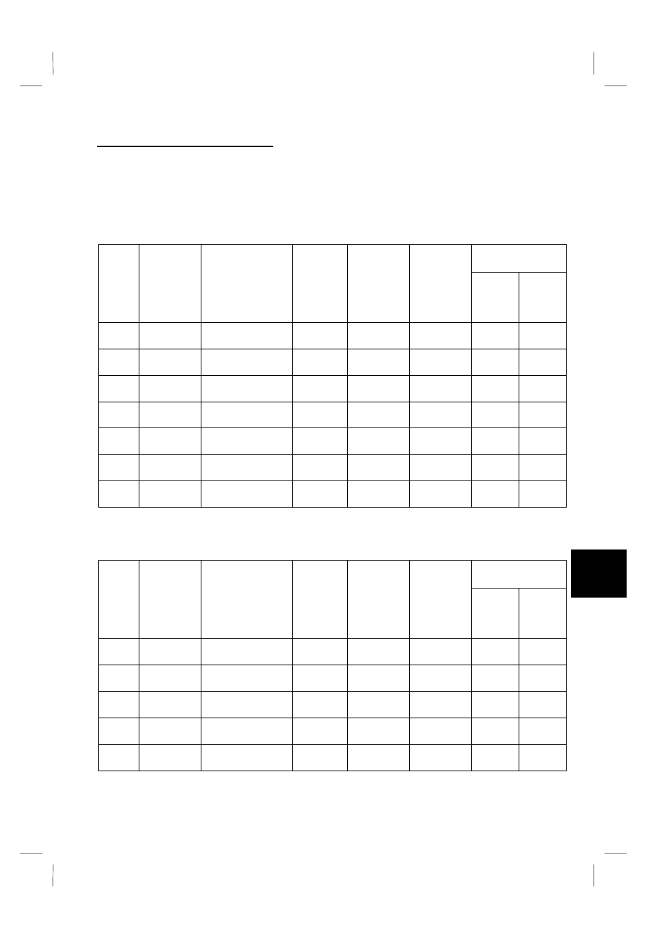 3 peripheral devices, 1) selection of peripheral devices | MITSUBISHI ELECTRIC FR-S520 User Manual | Page 22 / 191