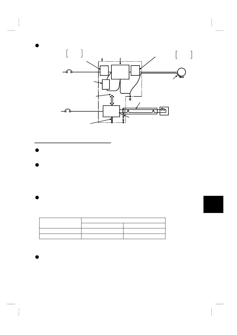 8 grounding precautions | MITSUBISHI ELECTRIC FR-S520 User Manual | Page 28 / 191