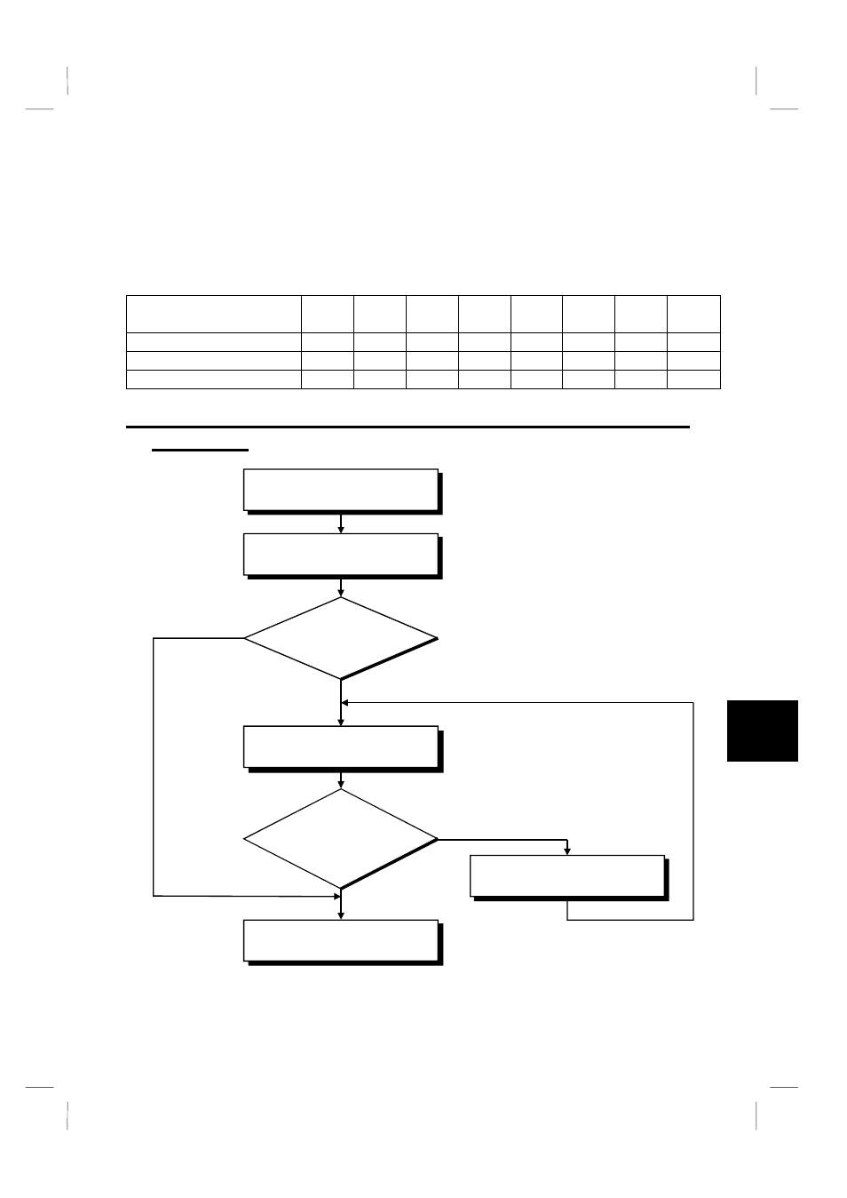 MITSUBISHI ELECTRIC FR-S520 User Manual | Page 30 / 191