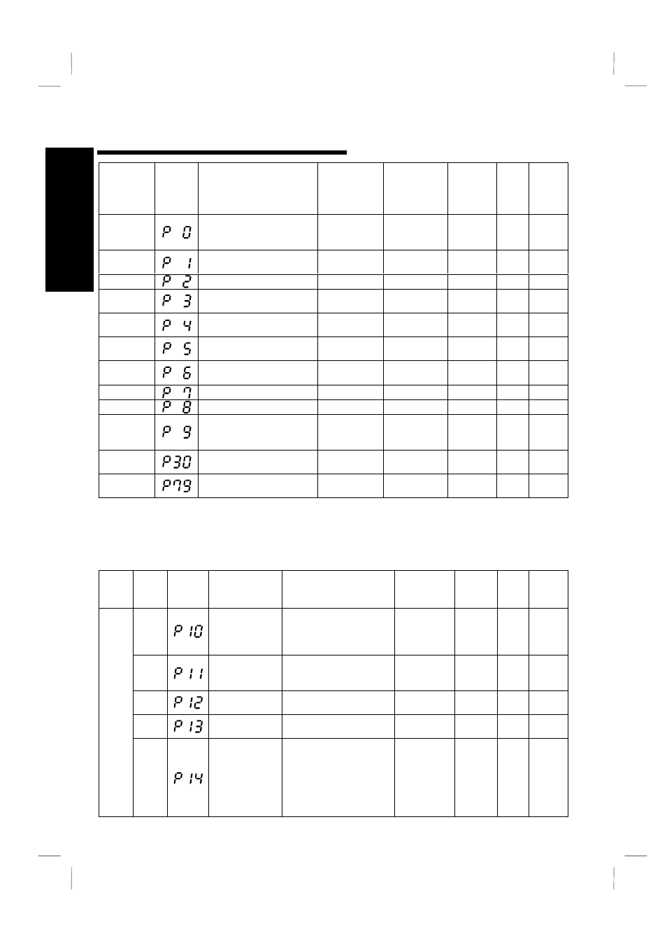 1 function (parameter) list | MITSUBISHI ELECTRIC FR-S520 User Manual | Page 55 / 191