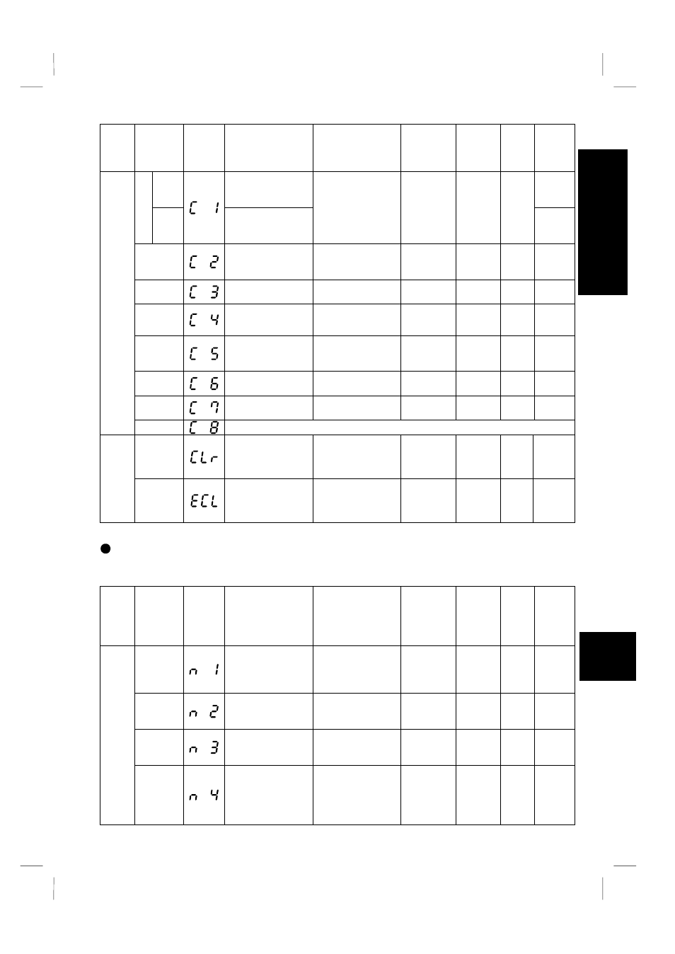 MITSUBISHI ELECTRIC FR-S520 User Manual | Page 62 / 191