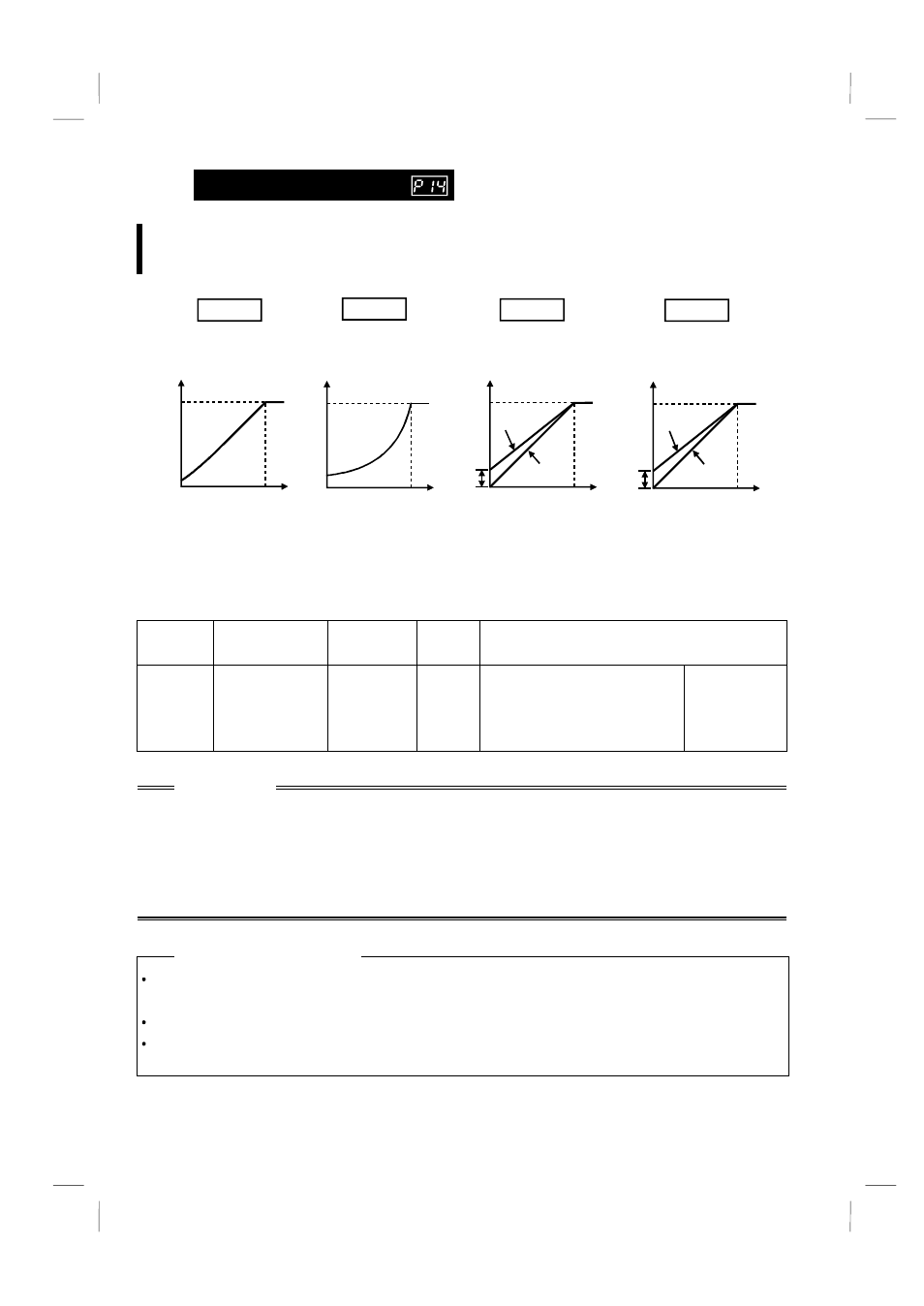 9 load pattern selection [p14, 9 load pattern selection | MITSUBISHI ELECTRIC FR-S520 User Manual | Page 75 / 191
