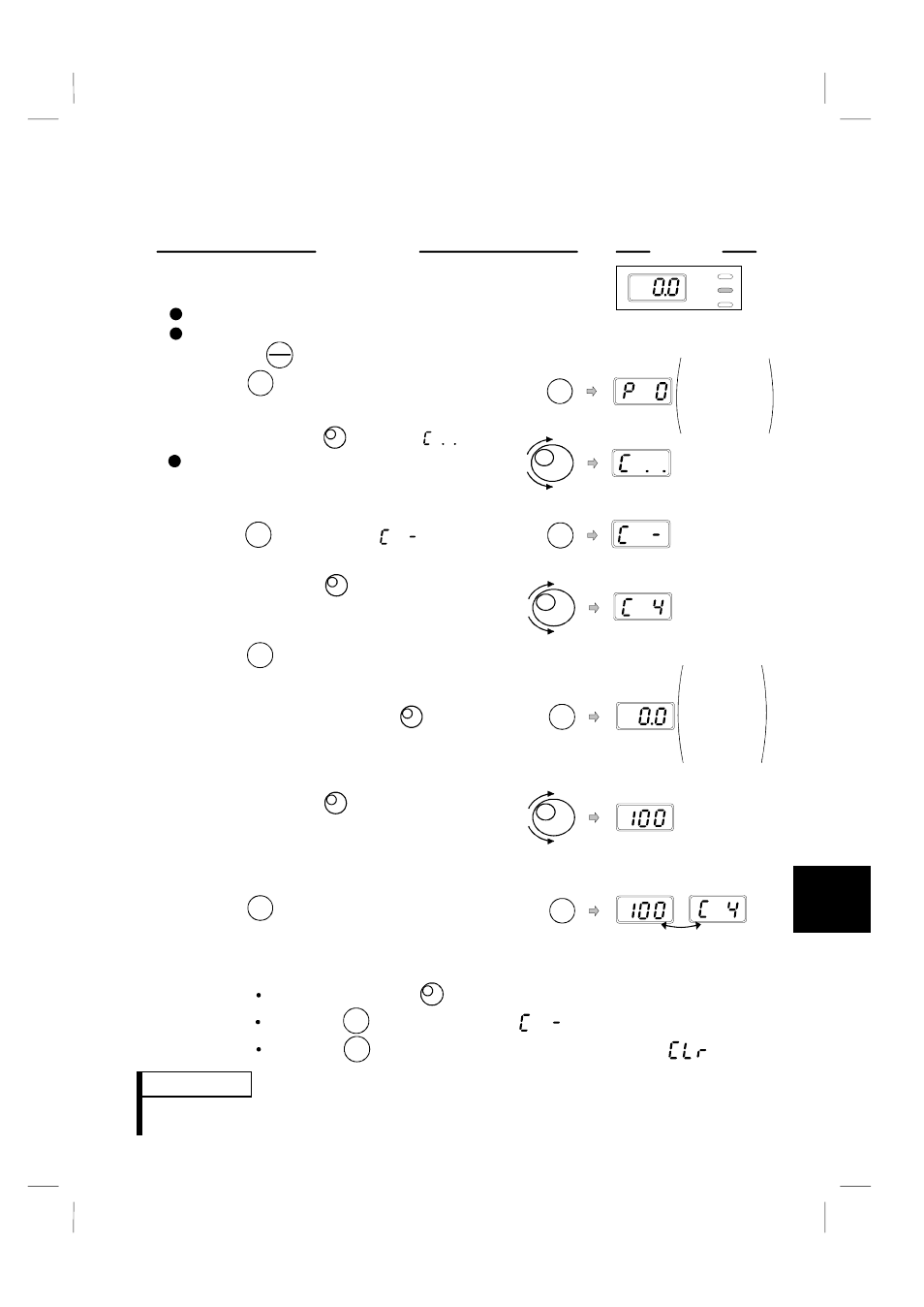 Display operation | MITSUBISHI ELECTRIC FR-S520 User Manual | Page 86 / 191