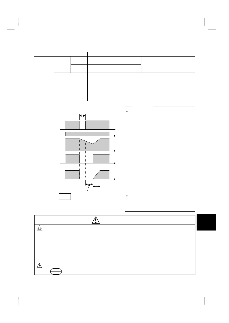 Caution, Setting | MITSUBISHI ELECTRIC FR-S520 User Manual | Page 94 / 191