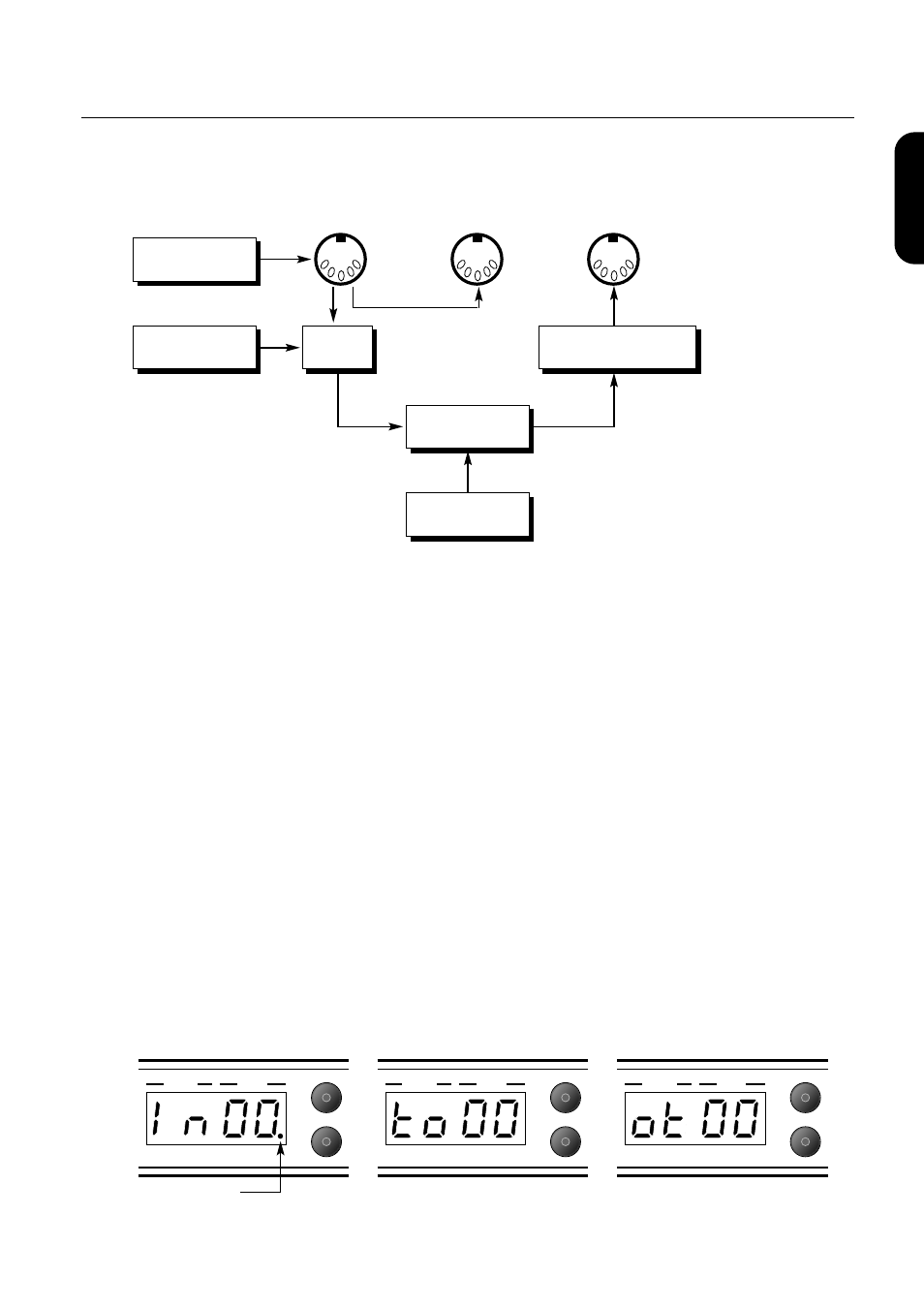 Midi mapping, Input mapping, Output mapping | Marshalls plc MIDI JMP-1 User Manual | Page 11 / 15