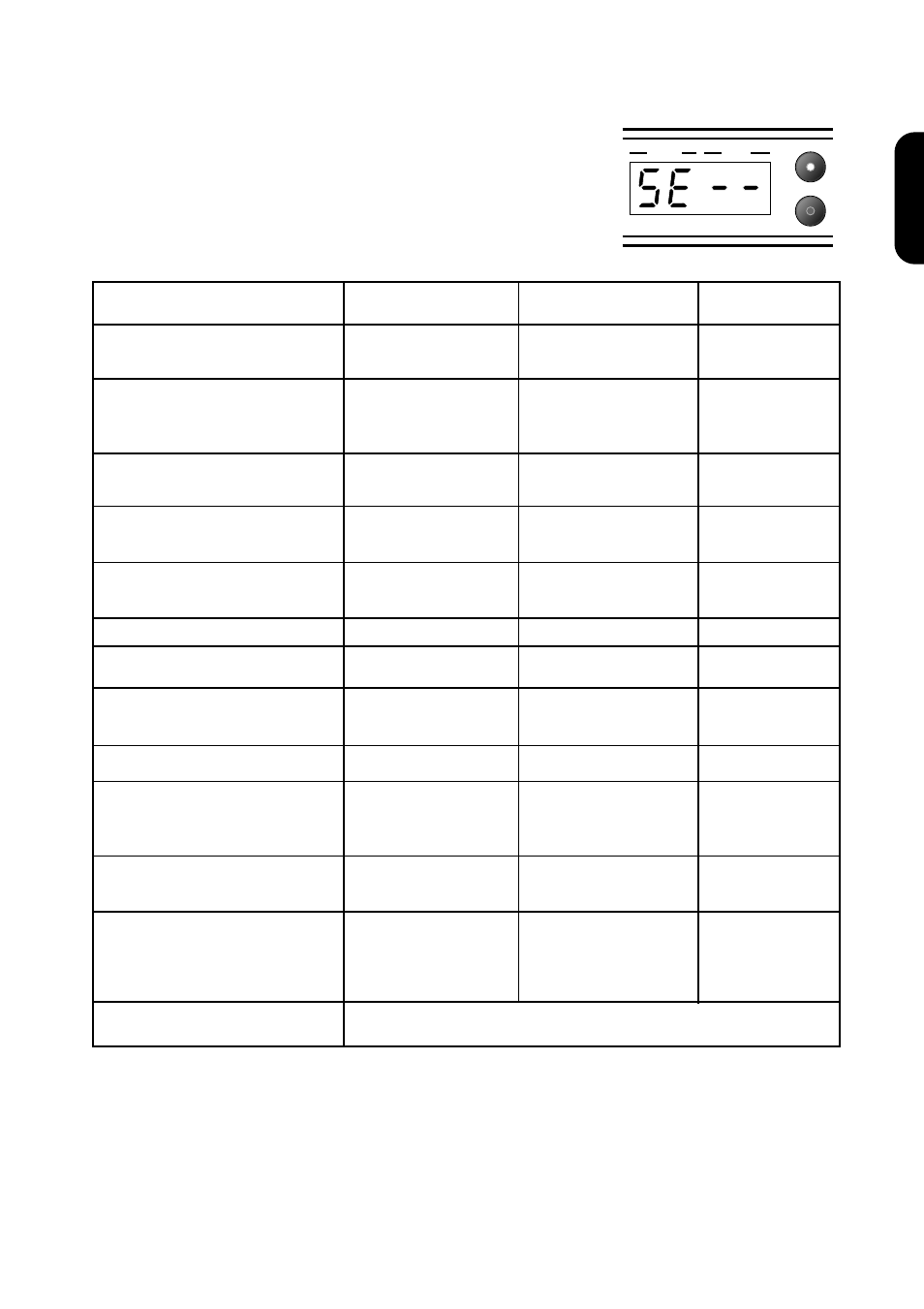 Midi implementation chart | Marshalls plc MIDI JMP-1 User Manual | Page 13 / 15