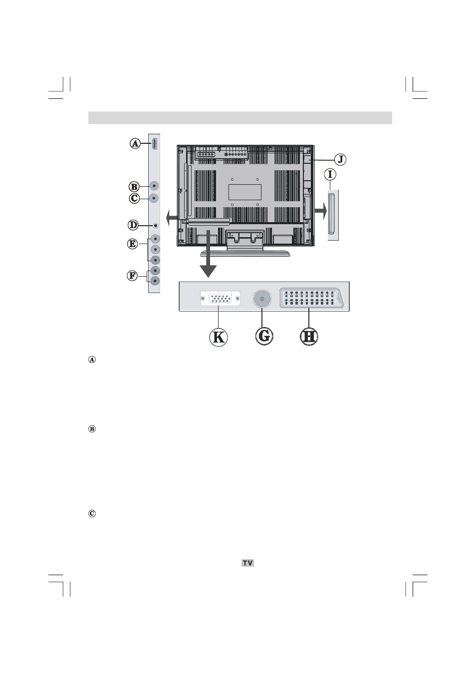 Viewing the connections | Matsui America M22LID618 User Manual | Page 10 / 61