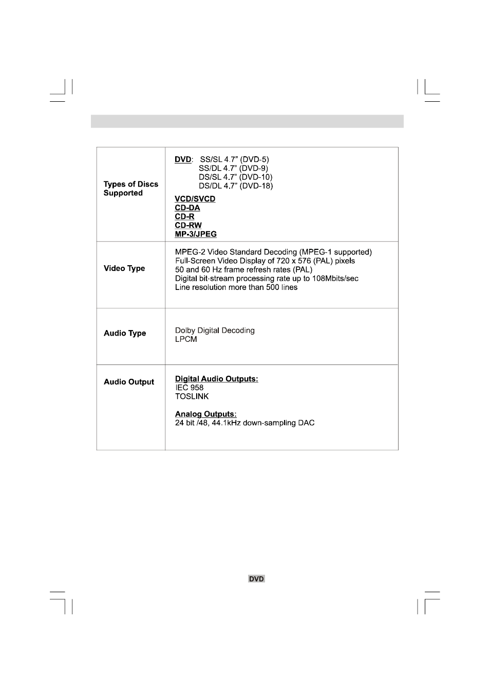 Specifications | Matsui America M22LID618 User Manual | Page 61 / 61