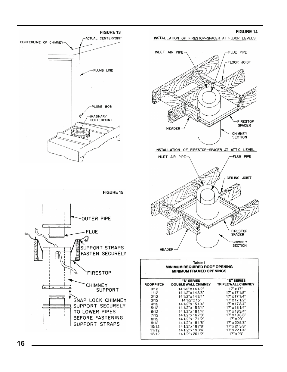 Martin Fireplaces B36RA User Manual | Page 16 / 32