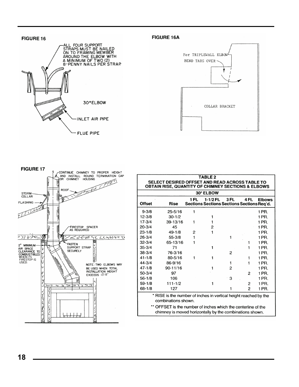 Martin Fireplaces B36RA User Manual | Page 18 / 32