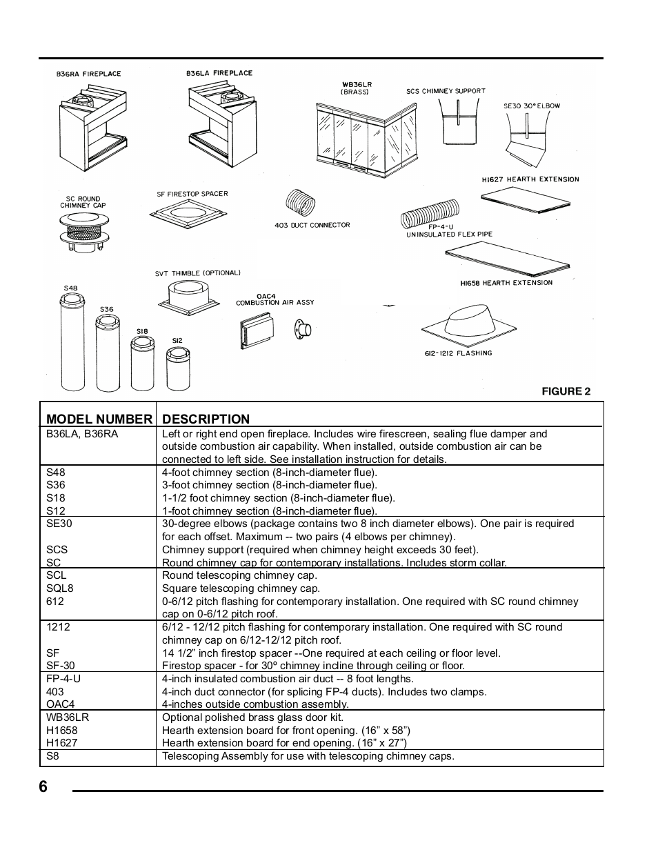 Ireplace, Omponents | Martin Fireplaces B36RA User Manual | Page 6 / 32